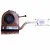 Lenovo ThinkPad E480 E580 01LW126 01LW125 CPU Heatsink Fan